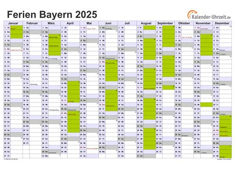 O Amador 2025 on