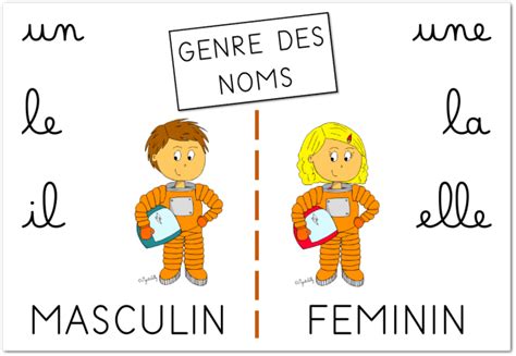 Le Mélange des genres 2025
