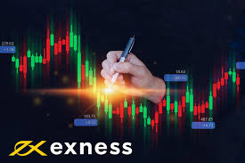 Exness Global Markets in Kuwait Opportunities and Insights Exness Global Markets in Kuwait Opportunities and Insights