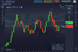 Inspiring Binary Options Success Stories 4 Inspiring Binary Options Success Stories 4