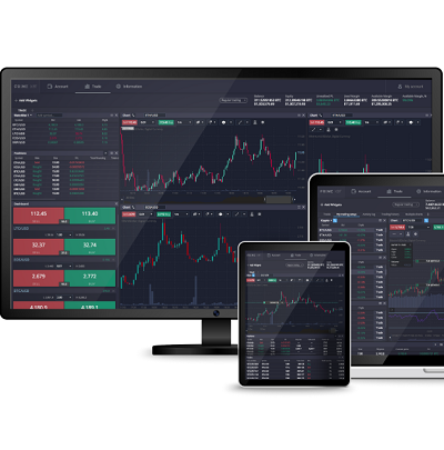 Comprehensive Exploration of the PrimeXBT Trading Platform in the Modern Crypto Market