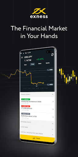 Comprehensive Guide to Exness Forex & CFDs Trading
