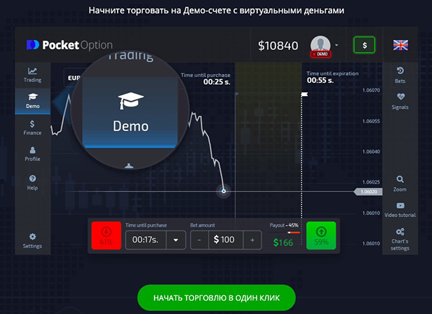 Top Trading Tips Pocket Option for Successful Trading Top Trading Tips Pocket Option for Successful Trading