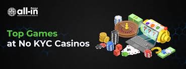 No Verification Casinos The Future of Online Gaming 939659706 No Verification Casinos The Future of Online Gaming 939659706