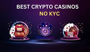 Discover the World of Online Casinos Without KYC Play Anonymously & Securely