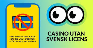 Casino Utan Svensk Licens En Utforskning av Alternativ och Risker
